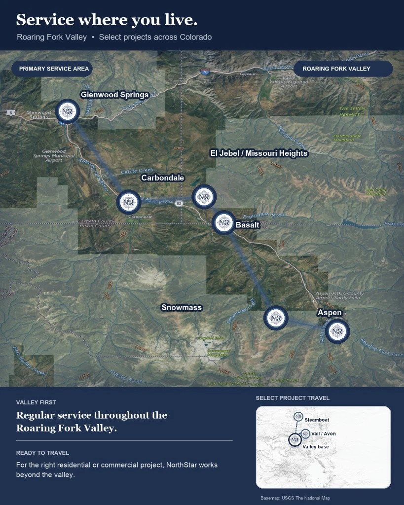 NorthStar Roofing service area map of the Roaring Fork Valley marking Glenwood Springs, Carbondale, El Jebel and Missouri Heights, Basalt, Snowmass, and Aspen, with a select-project travel inset for Steamboat and Vail / Avon.